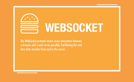 Spring WebSocket简析